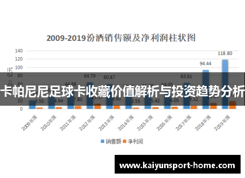 卡帕尼尼足球卡收藏价值解析与投资趋势分析